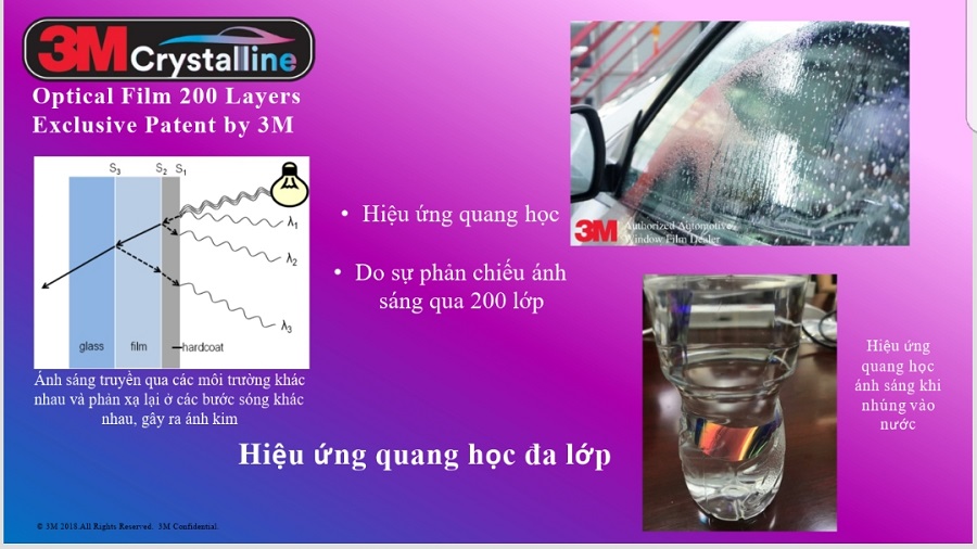 Lợi ích khi dán phim cách nhiệt 3M cao cấp tại Bắc Ninh